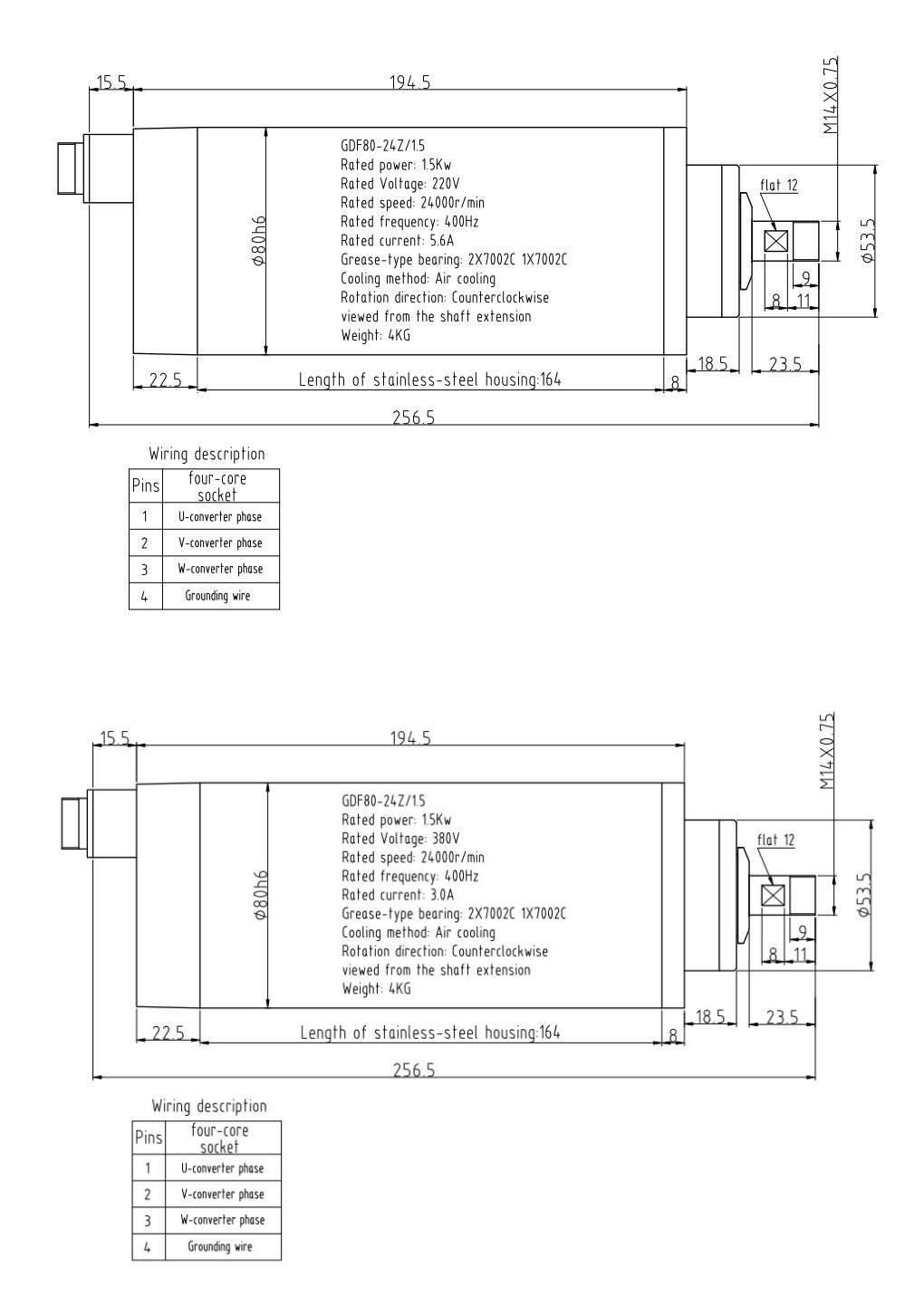 GDF80-24Z/1.5 dimensions and specifications drawing