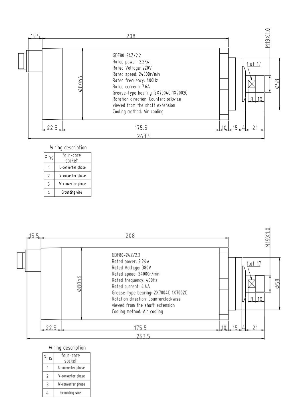 GDF80-24Z/2.2 dimensions and specifications drawing