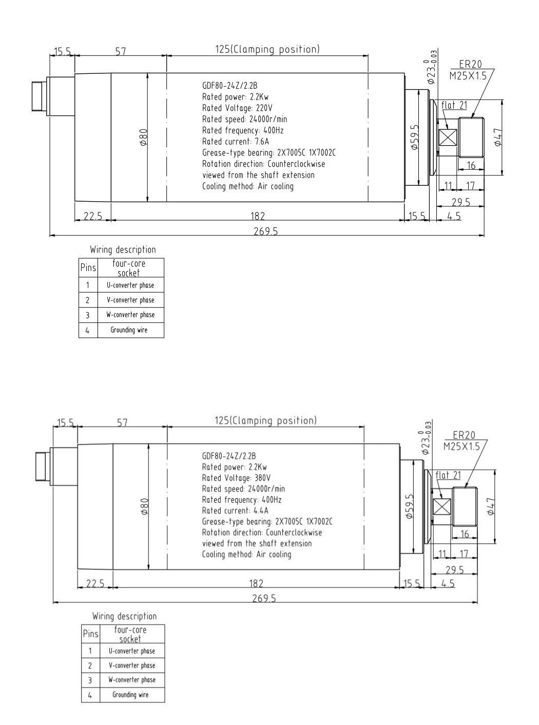 GDF80-24Z/2.2B dimensions and specifications drawing