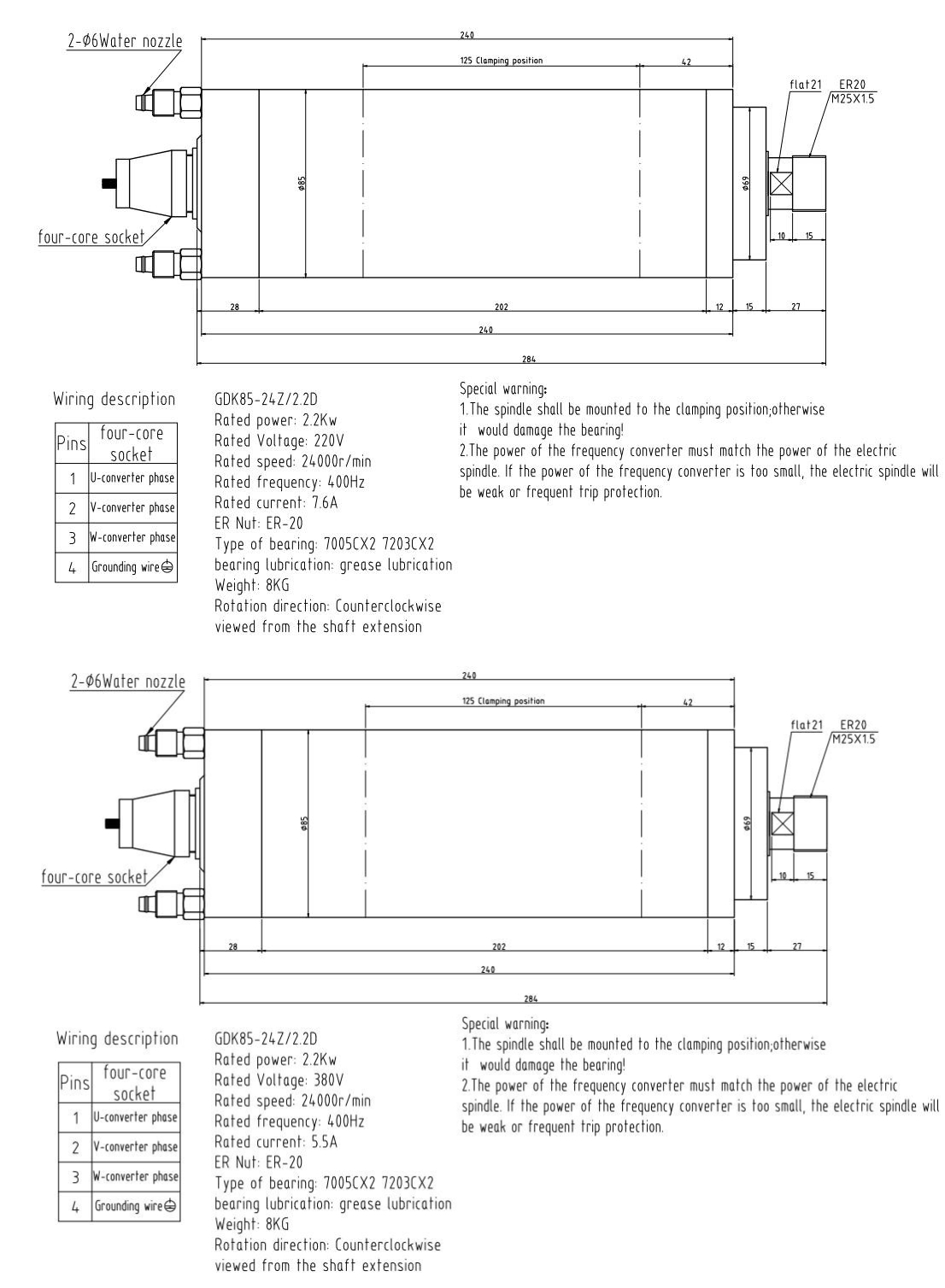 GDK85-24Z/2.2D dimensions and specifications drawing